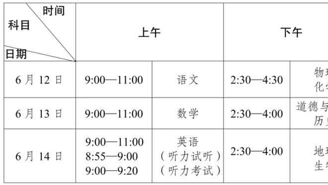 圣徒总监：阿尔卡拉斯会在尤文成长，然后回南安普顿取得成功