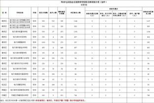 188金宝搏信誉如何截图1