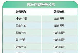 纳斯：考虑到恩比德的技术和体型 对他来说一切皆有可能