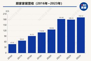 记者：没见过杰克逊这种球员，他注定会被切尔西抛弃到英超中游队