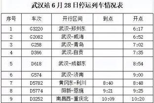 上海德比赛前！斯卢茨基：申花在上海可不是第二