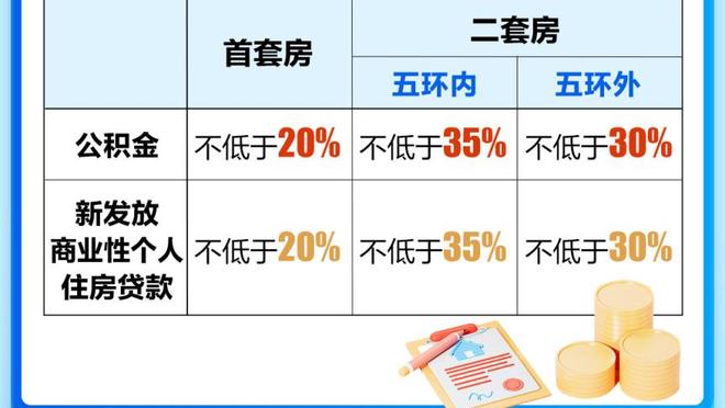 美记：格兰特预计将受到联盟多支寻求前锋的球队关注